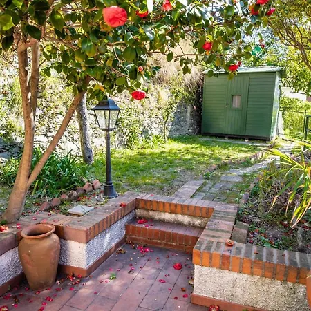 Διαμέρισμα Villetta Ombretta *